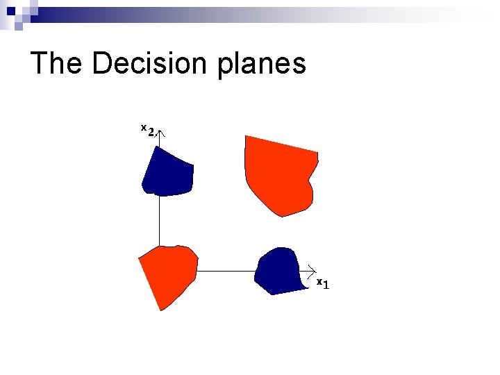 The Decision planes 