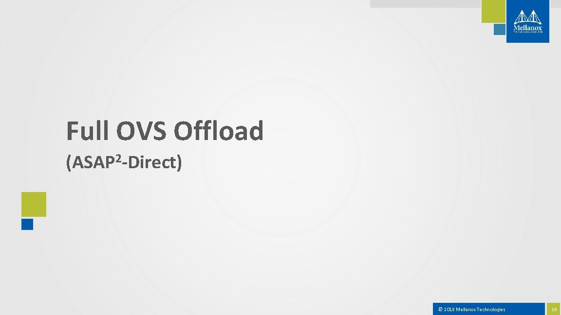 Full OVS Offload (ASAP 2 -Direct) © 2018 Mellanox Technologies 14 