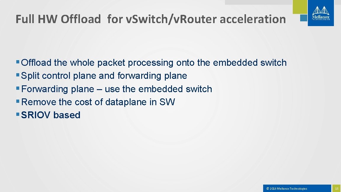 Full HW Offload for v. Switch/v. Router acceleration § Offload the whole packet processing