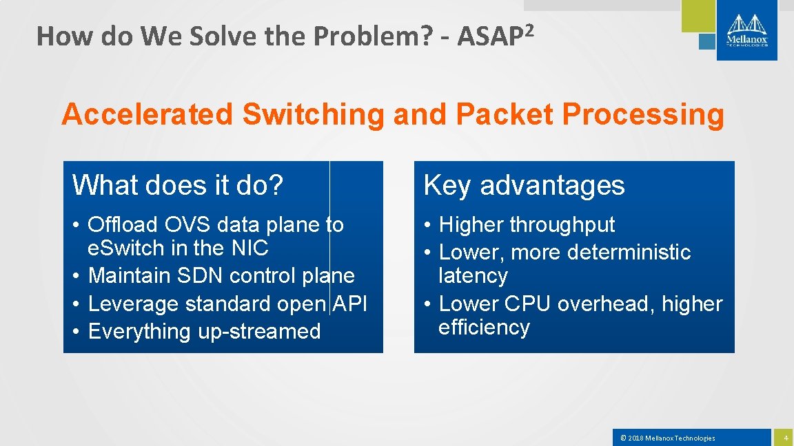 How do We Solve the Problem? - ASAP 2 Accelerated Switching and Packet Processing