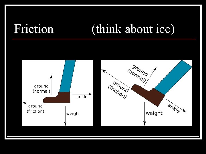 Friction (think about ice) 