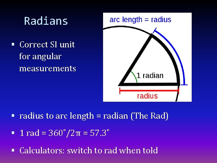 Radians Correct SI unit for angular measurements radius to arc length = radian (The