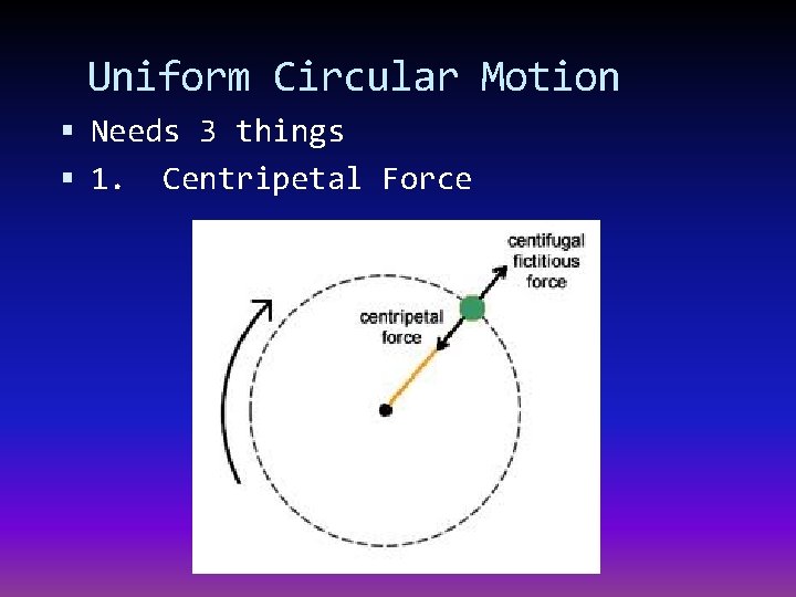 Uniform Circular Motion Needs 3 things 1. Centripetal Force 