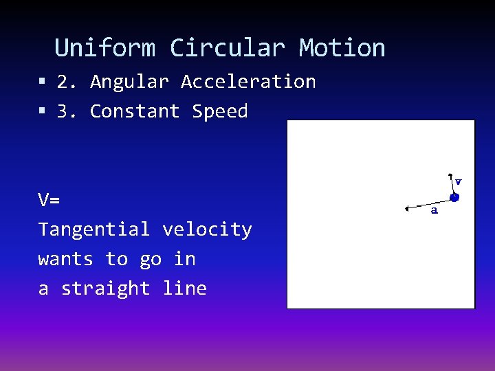 Uniform Circular Motion 2. Angular Acceleration 3. Constant Speed V= Tangential velocity wants to
