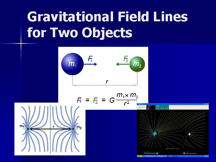 Gravitational Field Lines for Two Objects 