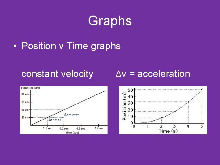 Graphs • Position v Time graphs constant velocity Δv = acceleration 