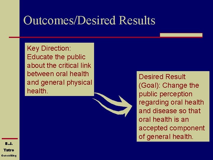 Outcomes/Desired Results Key Direction: Educate the public about the critical link between oral health