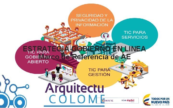 ESTRATEGIA GOBIERNO EN LINEA Marco de Referencia de AE 