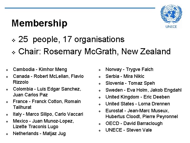 Membership v v v v v 25 people, 17 organisations Chair: Rosemary Mc. Grath,