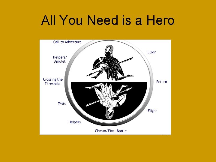 All You Need is a Hero 