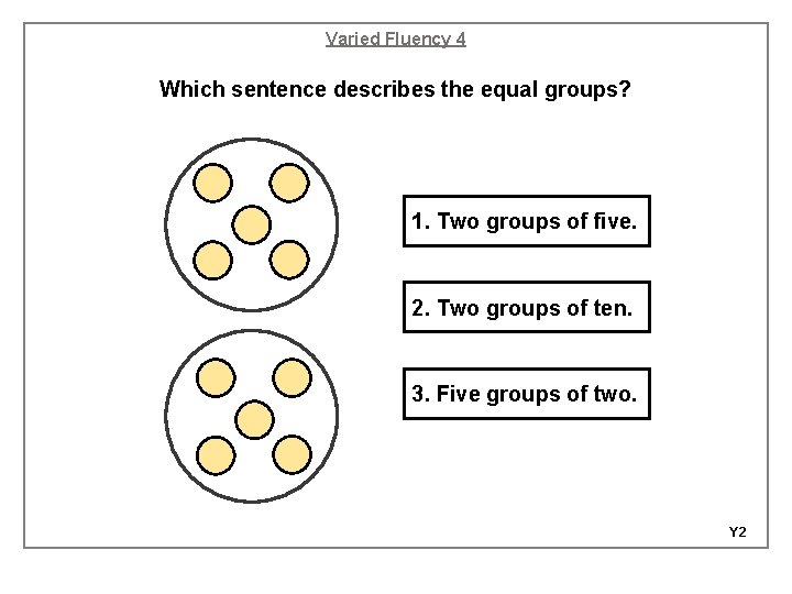 Varied Fluency 4 Which sentence describes the equal groups? 1. Two groups of five.