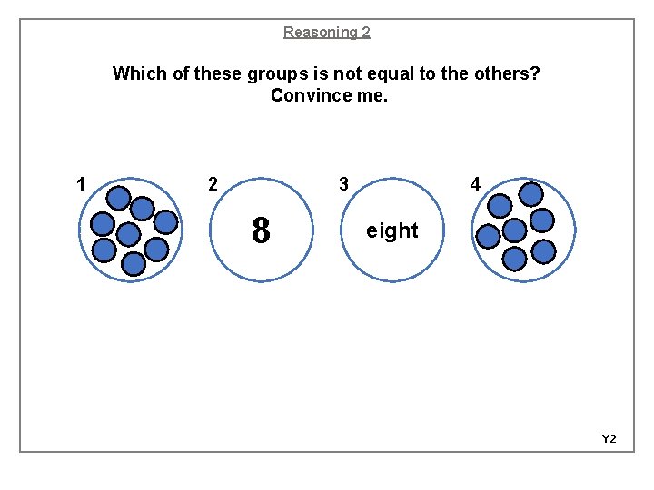 Reasoning 2 Which of these groups is not equal to the others? Convince me.