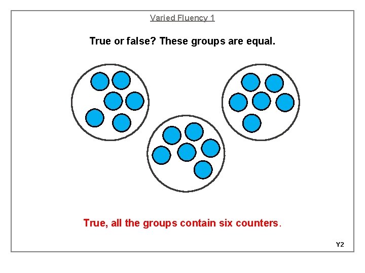 Varied Fluency 1 True or false? These groups are equal. True, all the groups