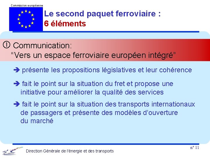 Commission européenne Le second paquet ferroviaire : 6 éléments Communication: “Vers un espace ferroviaire