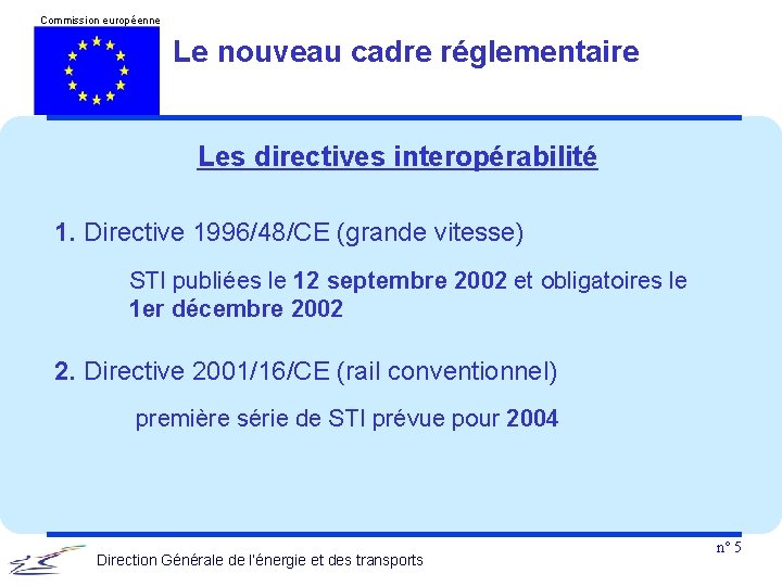 Commission européenne Le nouveau cadre réglementaire Les directives interopérabilité 1. Directive 1996/48/CE (grande vitesse)