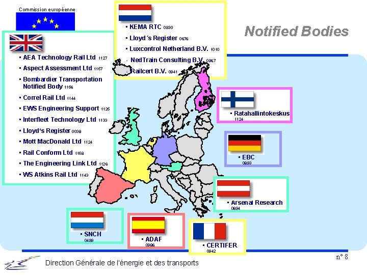 Commission européenne Notified Bodies • KEMA RTC 0930 • Lloyd´s Register 0676 • Luxcontrol