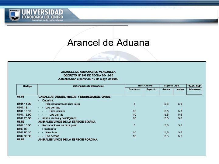 Arancel de Aduana Arancel de Aduana