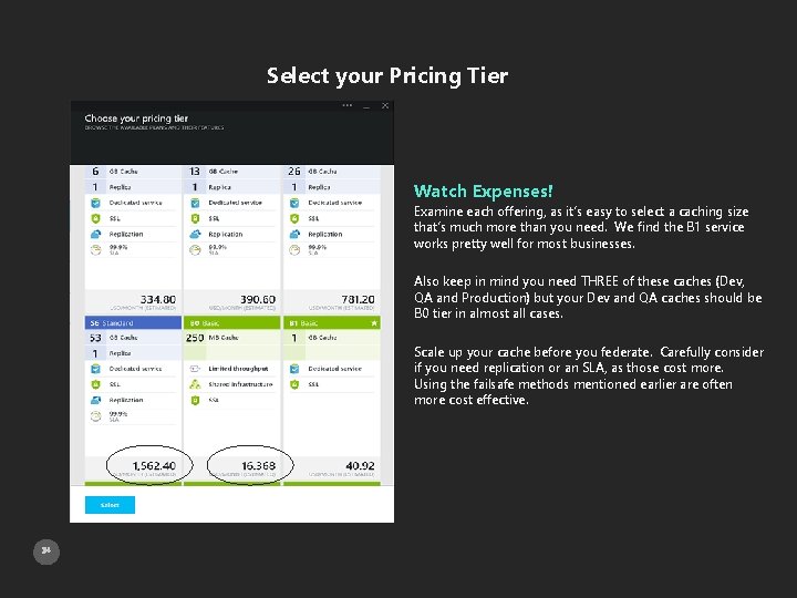 Select your Pricing Tier Watch Expenses! Examine each offering, as it’s easy to select