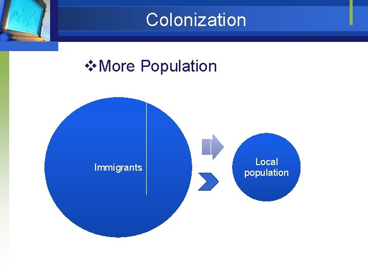 Colonization v. More Population Immigrants Local population 