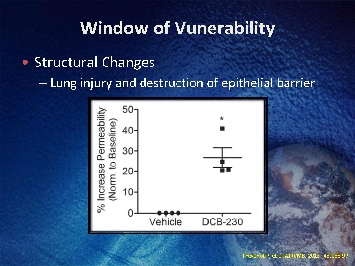 Window of Vunerability • Structural Changes – Lung injury and destruction of epithelial barrier