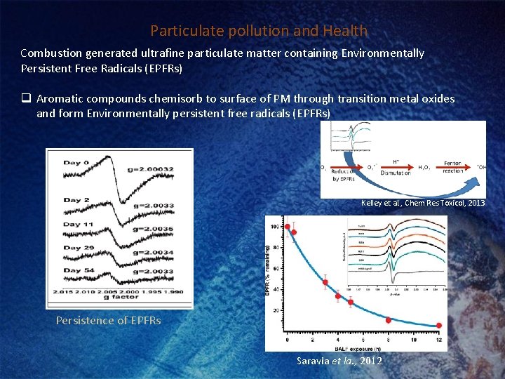 Particulate pollution and Health Combustion generated ultrafine particulate matter containing Environmentally Persistent Free Radicals
