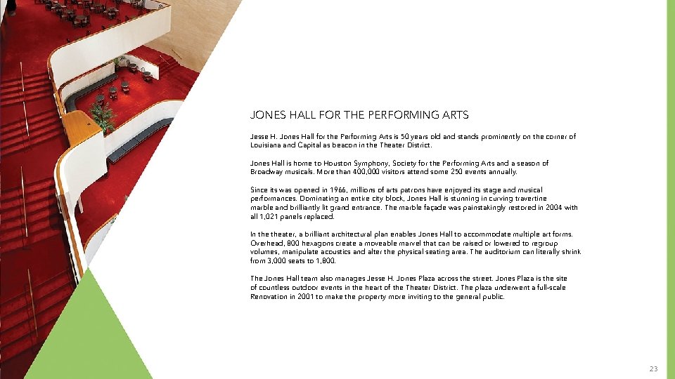 JONES HALL FOR THE PERFORMING ARTS Jesse H. Jones Hall for the Performing Arts JONES HALL FOR THE PERFORMING ARTS Jesse H. Jones Hall for the Performing Arts