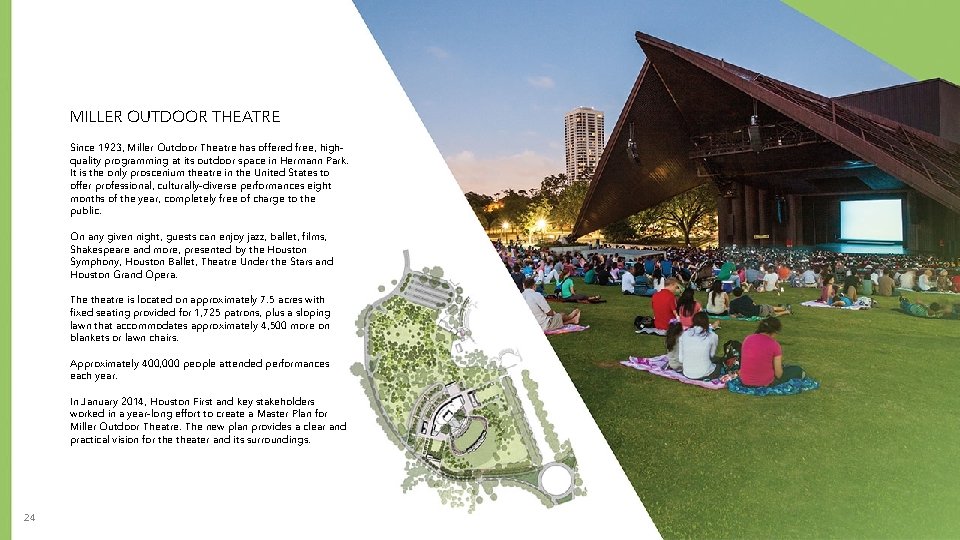 MILLER OUTDOOR THEATRE Since 1923, Miller Outdoor Theatre has offered free, highquality programming at MILLER OUTDOOR THEATRE Since 1923, Miller Outdoor Theatre has offered free, highquality programming at