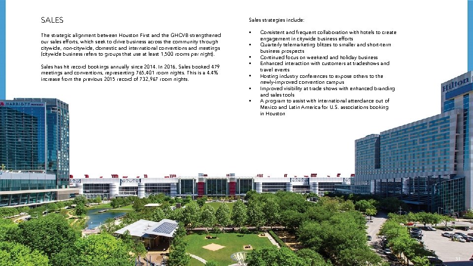 SALES The strategic alignment between Houston First and the GHCVB strengthened our sales efforts, SALES The strategic alignment between Houston First and the GHCVB strengthened our sales efforts,