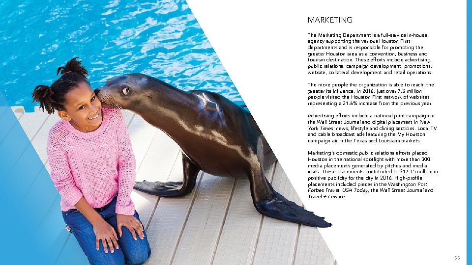 MARKETING The Marketing Department is a full-service in-house agency supporting the various Houston First MARKETING The Marketing Department is a full-service in-house agency supporting the various Houston First