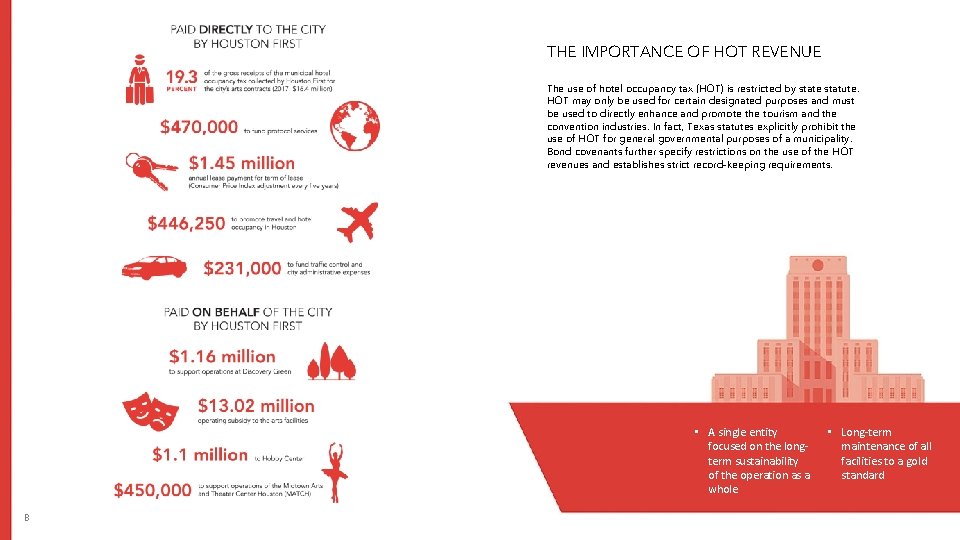THE IMPORTANCE OF HOT REVENUE The use of hotel occupancy tax (HOT) is restricted THE IMPORTANCE OF HOT REVENUE The use of hotel occupancy tax (HOT) is restricted