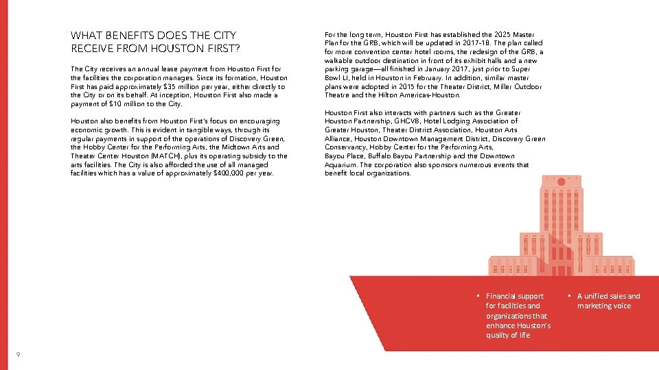 WHAT BENEFITS DOES THE CITY RECEIVE FROM HOUSTON FIRST? The City receives an annual WHAT BENEFITS DOES THE CITY RECEIVE FROM HOUSTON FIRST? The City receives an annual
