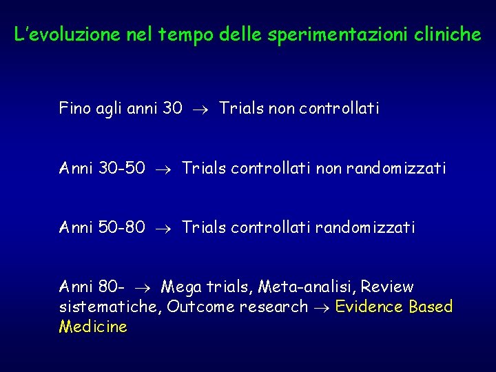 L’evoluzione nel tempo delle sperimentazioni cliniche Fino agli anni 30 Trials non controllati Anni