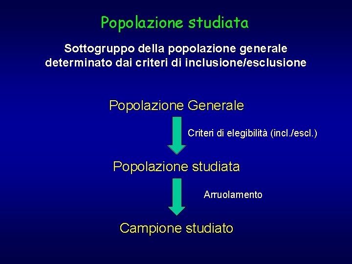 Popolazione studiata Sottogruppo della popolazione generale determinato dai criteri di inclusione/esclusione Popolazione Generale Criteri