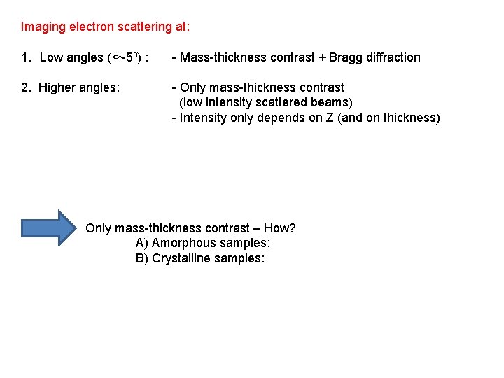 Imaging electron scattering at: 1. Low angles (<~5 o) : - Mass-thickness contrast +