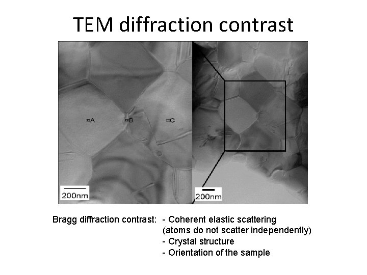 TEM diffraction contrast Bragg diffraction contrast: - Coherent elastic scattering (atoms do not scatter
