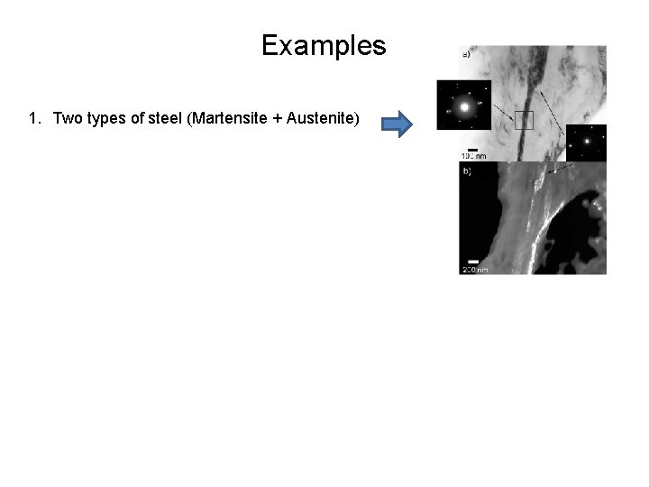 Examples 1. Two types of steel (Martensite + Austenite) 