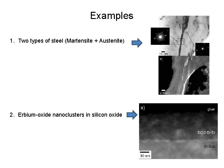 Examples 1. Two types of steel (Martensite + Austenite) 2. Erbium-oxide nanoclusters in silicon
