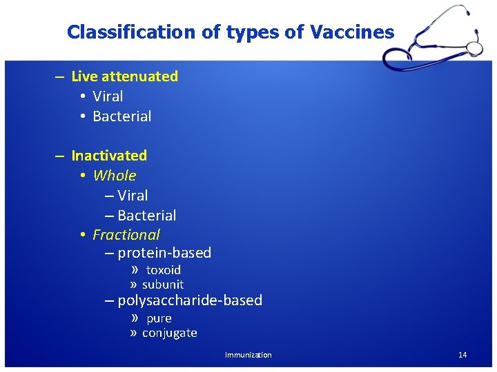 Classification of types of Vaccines – Live attenuated • Viral • Bacterial – Inactivated Classification of types of Vaccines – Live attenuated • Viral • Bacterial – Inactivated