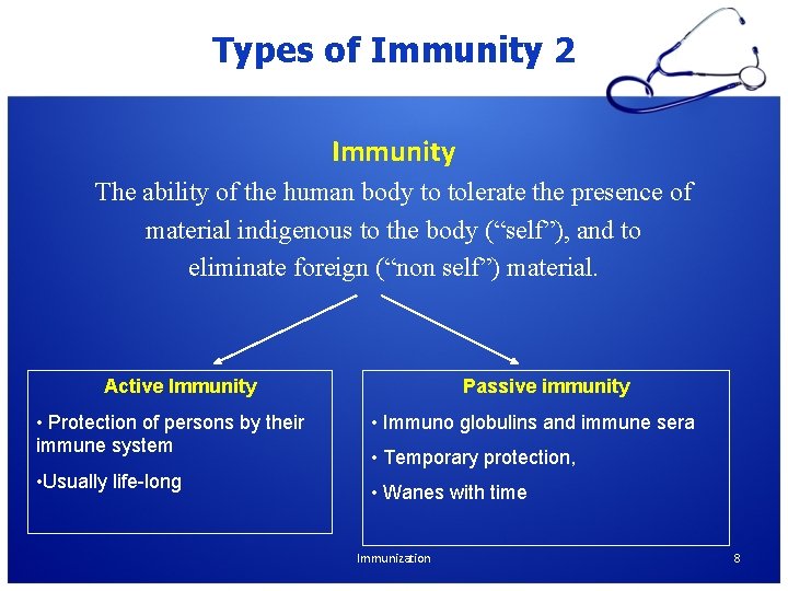 Immunization and vaccination Prof Awatif Alam KSU Department