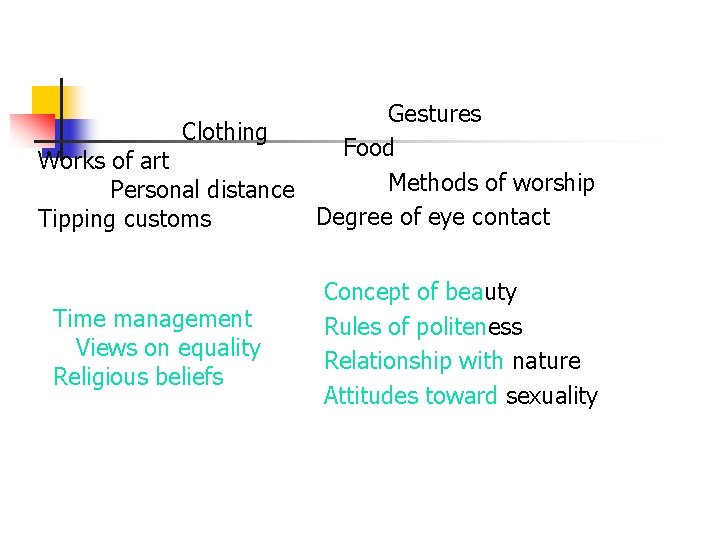 Gestures Clothing Food Works of art Methods of worship Personal distance Degree of eye Gestures Clothing Food Works of art Methods of worship Personal distance Degree of eye