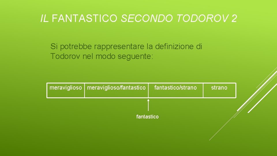 IL FANTASTICO SECONDO TODOROV 2 Si potrebbe rappresentare la definizione di Todorov nel modo