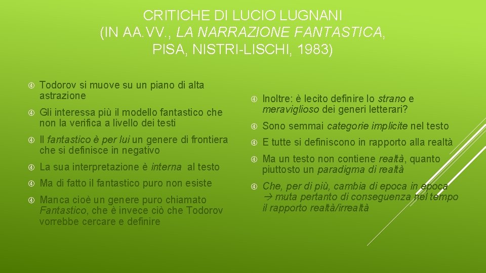 CRITICHE DI LUCIO LUGNANI (IN AA. VV. , LA NARRAZIONE FANTASTICA, PISA, NISTRI-LISCHI, 1983)
