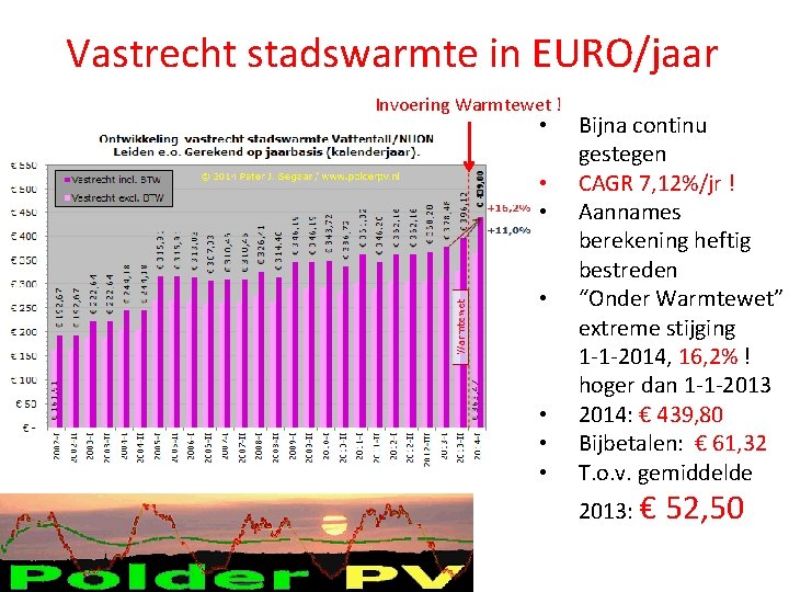 Vastrecht stadswarmte in EURO/jaar Invoering Warmtewet ! • • Bijna continu gestegen CAGR 7, Vastrecht stadswarmte in EURO/jaar Invoering Warmtewet ! • • Bijna continu gestegen CAGR 7,