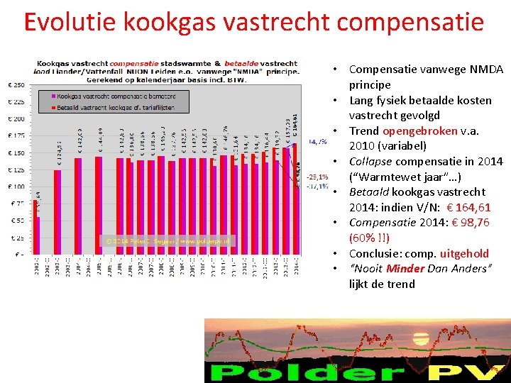 Evolutie kookgas vastrecht compensatie • Compensatie vanwege NMDA principe • Lang fysiek betaalde kosten Evolutie kookgas vastrecht compensatie • Compensatie vanwege NMDA principe • Lang fysiek betaalde kosten