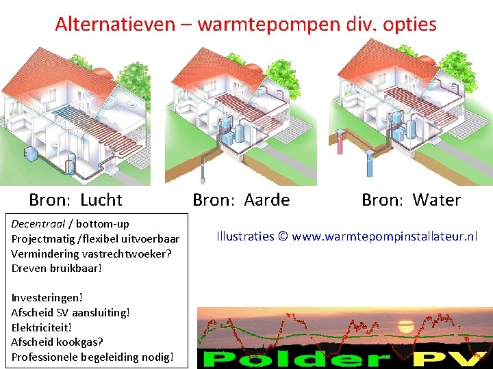 Alternatieven – warmtepompen div. opties Bron: Lucht Decentraal / bottom-up Projectmatig /flexibel uitvoerbaar Vermindering Alternatieven – warmtepompen div. opties Bron: Lucht Decentraal / bottom-up Projectmatig /flexibel uitvoerbaar Vermindering