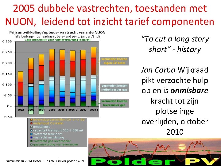 2005 dubbele vastrechten, toestanden met NUON, leidend tot inzicht tarief componenten “To cut a 2005 dubbele vastrechten, toestanden met NUON, leidend tot inzicht tarief componenten “To cut a