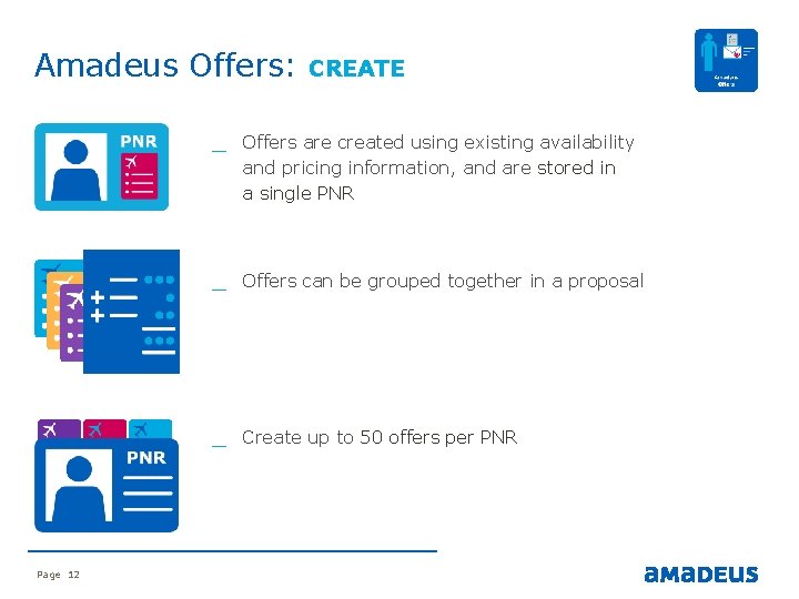 Amadeus Offers: CREATE _ Offers are created using existing availability and pricing information, and