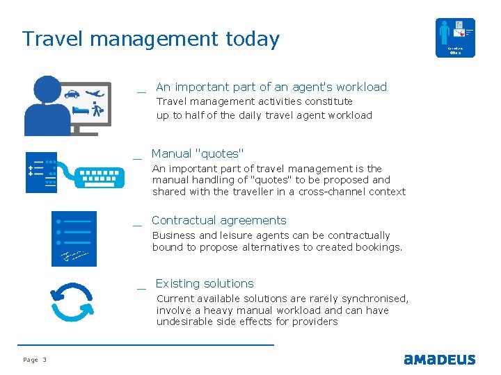 Travel management today _ An important part of an agent's workload Travel management activities