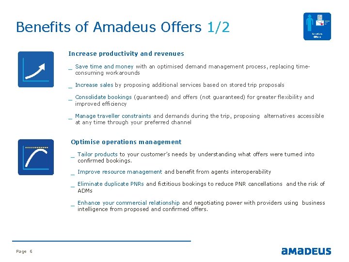 Benefits of Amadeus Offers 1/2 Increase productivity and revenues _ Save time and money