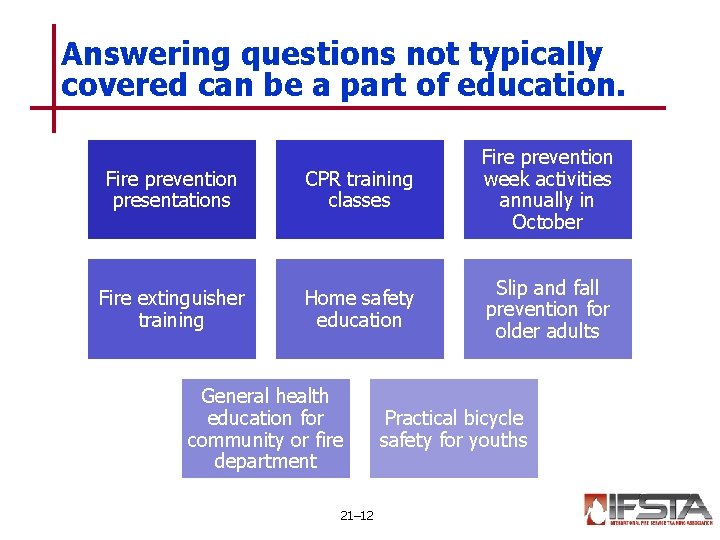 Answering questions not typically covered can be a part of education. Fire prevention presentations